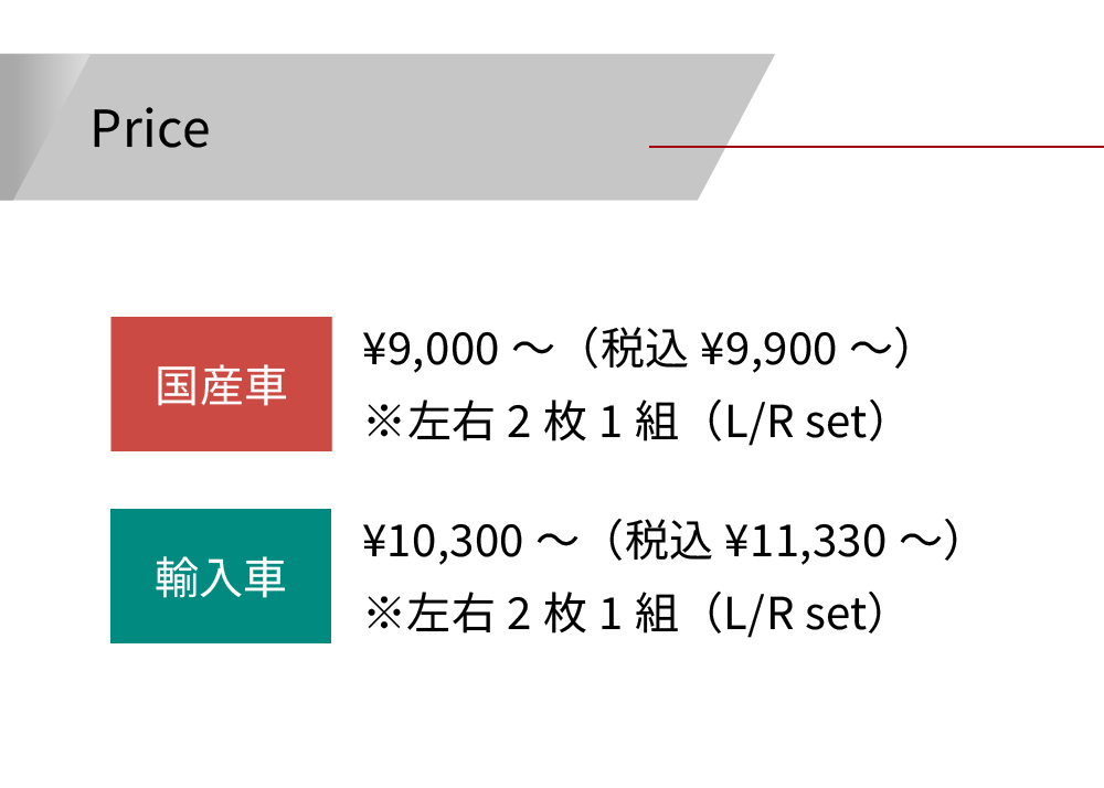価格